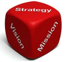 visie missie strategie doelstellingen